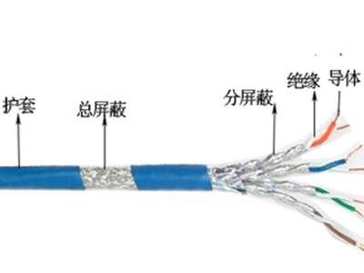 數字通信用水平對絞電纜7